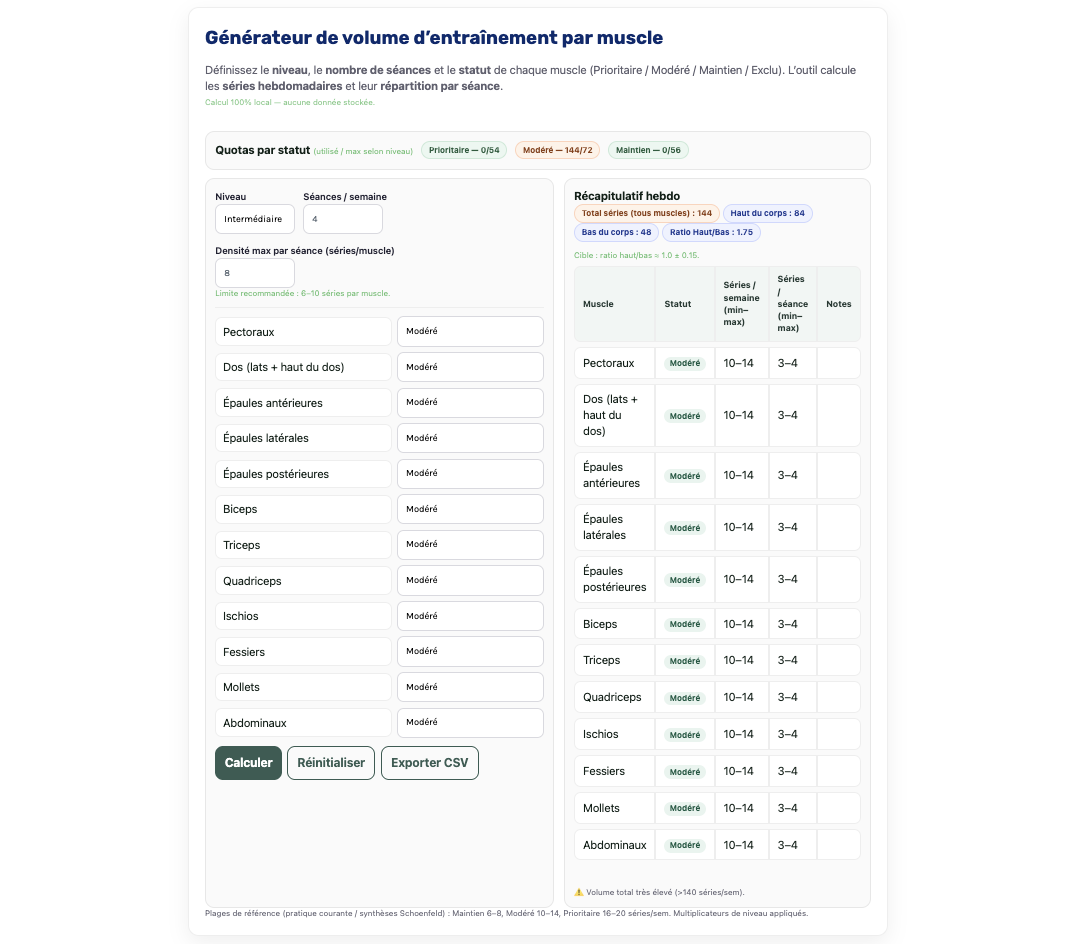 Aperçu du calculateur de volume d’entraînement en musculation